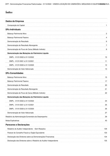 Thumbnail Vamos Locação de Caminhões, Máquinas e Equipamentos S.A. Financial Statement 2022