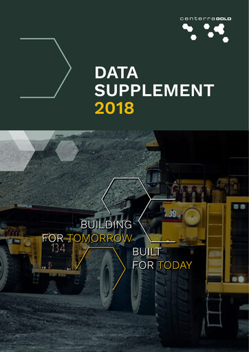 Miniature Centerra Gold Rapport de durabilité 2018