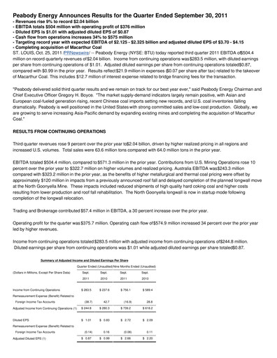 Thumbnail Peabody Energy
 Quarterly Report 2011-q3