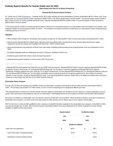 Thumbnail Peabody Energy
 Quarterly Report 2023-q2
