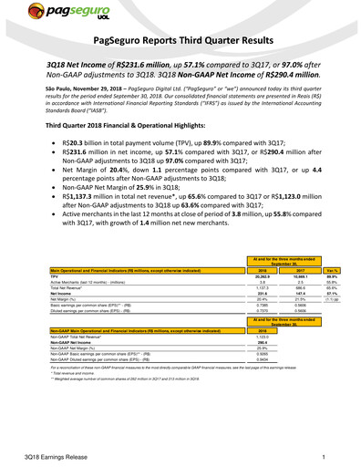 Miniature PagSeguro Rapport trimestriel 2018-q3
