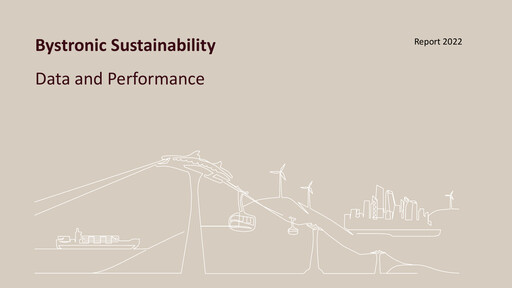 Miniature Bystronic AG Rapport de durabilité 2022