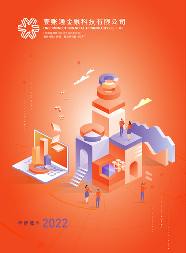 Thumbnail OneConnect Financial Technology Annual Report 2022