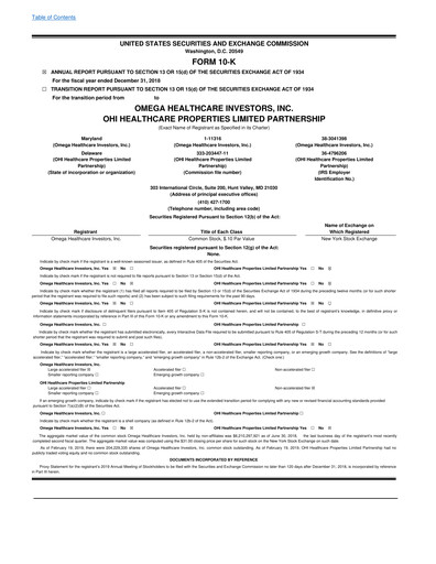 Thumbnail Omega Healthcare Investors Annual Report 2018