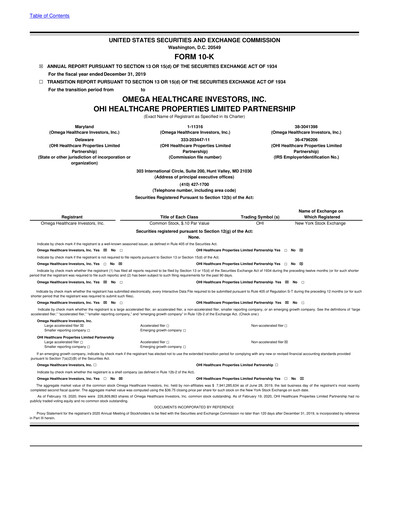 Thumbnail Omega Healthcare Investors Annual Report 2019