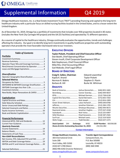 Thumbnail Omega Healthcare Investors Quarterly Report 2019-q4