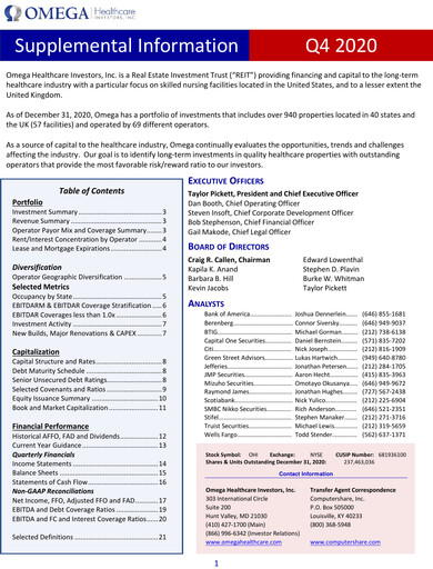 Thumbnail Omega Healthcare Investors Quarterly Report 2020-q4