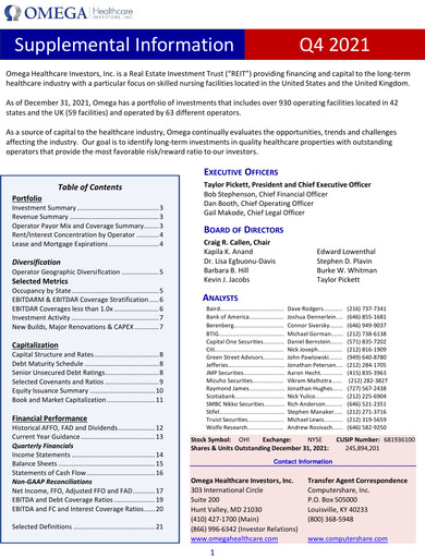 Thumbnail Omega Healthcare Investors Quarterly Report 2021-q4