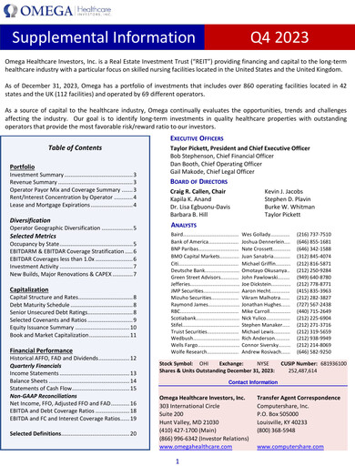 Thumbnail Omega Healthcare Investors Quarterly Report 2023-q4