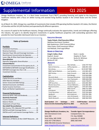 Vorschaubild Omega Healthcare Investors Quartalsbericht 2025-q1