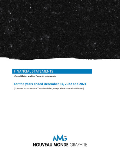 Thumbnail Nouveau Monde Graphite Financial Statement 2022