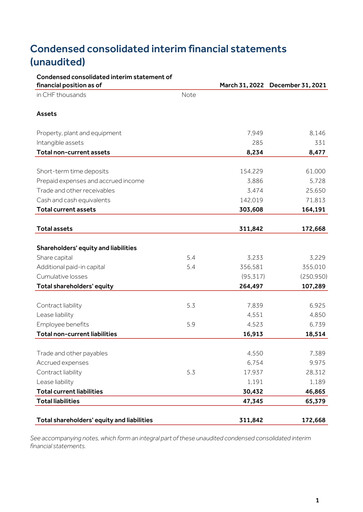 Thumbnail Molecular Partners Quarterly Report 2022-q1