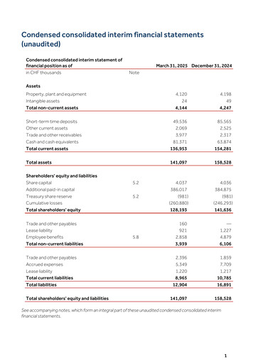 Thumbnail Molecular Partners Quarterly Report 2025-q1