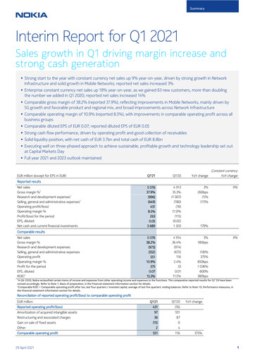 Thumbnail Nokia Quarterly Report 2021-q1