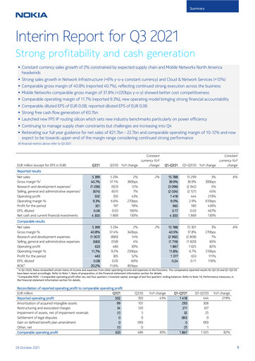 Thumbnail Nokia Quarterly Report 2021-q3