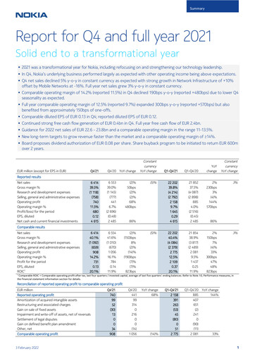 Thumbnail Nokia Quarterly Report 2021-q4