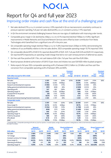 Thumbnail Nokia Quarterly Report 2023-q4