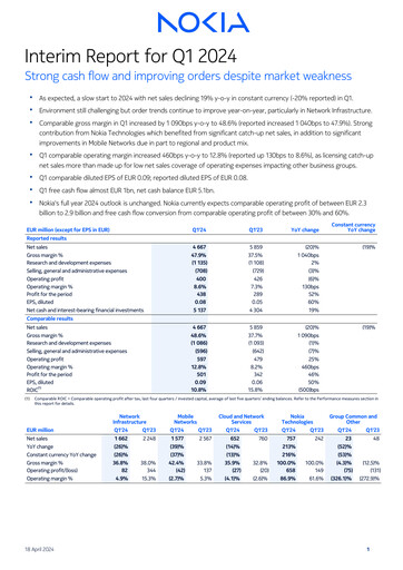 Thumbnail Nokia Quarterly Report 2024-q1