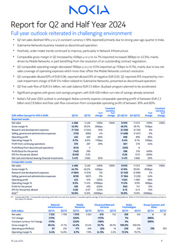 Thumbnail Nokia Quarterly Report 2024-q2