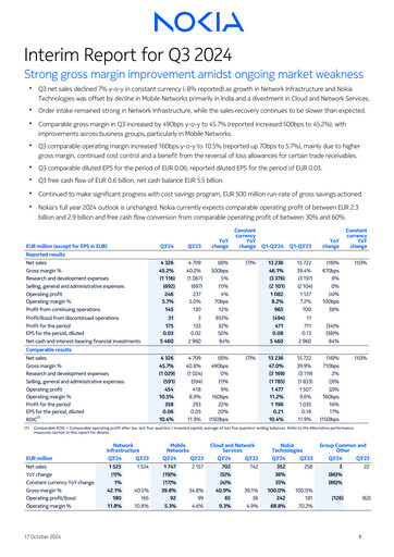 Thumbnail Nokia Quarterly Report 2024-q3