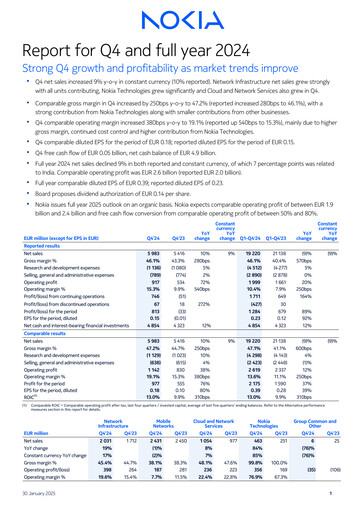 Thumbnail Nokia Quarterly Report 2024-q4