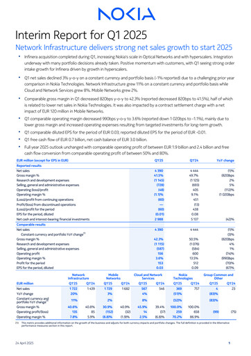 Thumbnail Nokia Quarterly Report 2025-q1