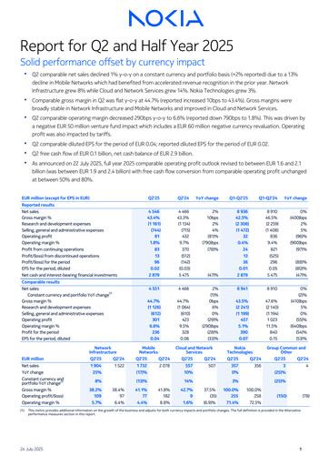 Thumbnail Nokia Quarterly Report 2025-q2