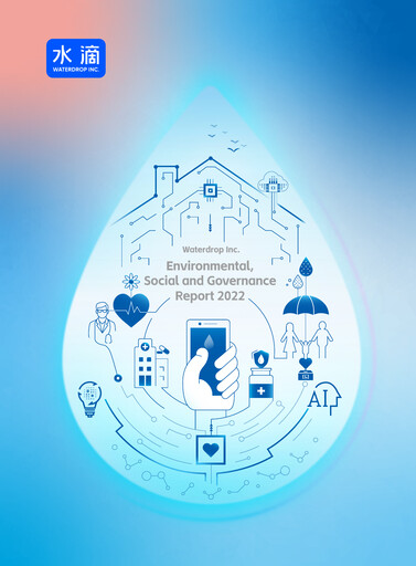 Thumbnail Waterdrop Inc. ESG Report 2022