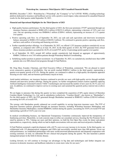 Miniature Waterdrop Inc. Rapport trimestriel 2023-q3