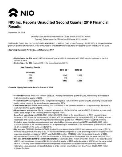 Thumbnail NIO Quarterly Report 2019-q2