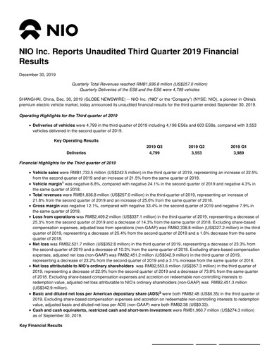 Thumbnail NIO Quarterly Report 2019-q3