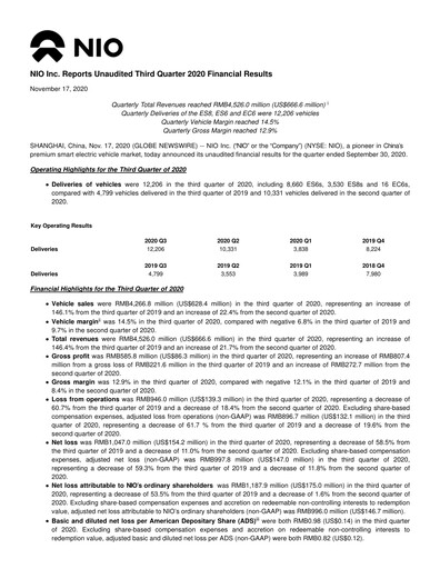 Thumbnail NIO Quarterly Report 2020-q3