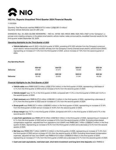 Thumbnail NIO Quarterly Report 2024-q3