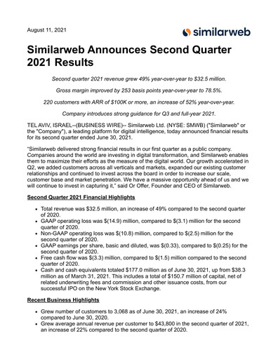 Thumbnail Similarweb Quarterly Report 2021-q2