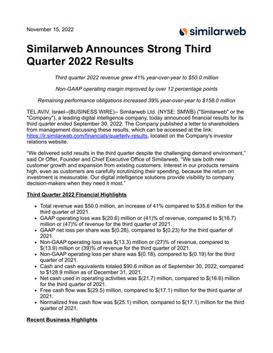 Thumbnail Similarweb Quarterly Report 2022-q3