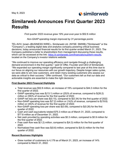 Thumbnail Similarweb Quarterly Report 2023-q1