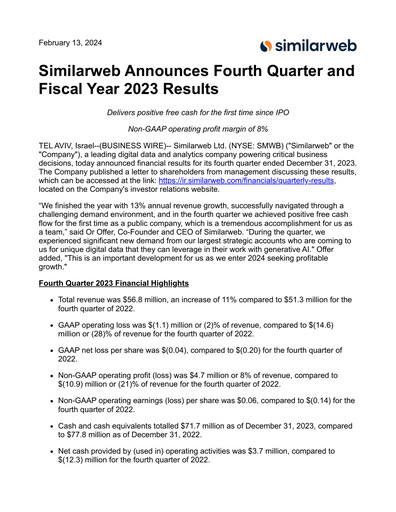 Thumbnail Similarweb Quarterly Report 2023-q4