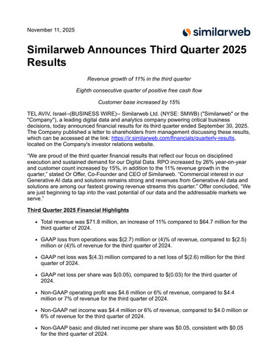 Thumbnail Similarweb Quarterly Report 2025-q3