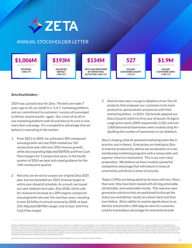 Vorschaubild Zeta Global Jahresbericht 2024