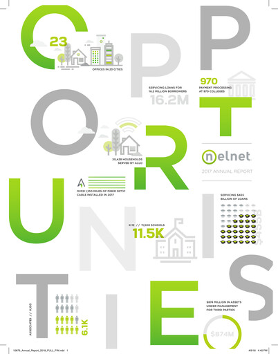 Miniature Nelnet Rapport annuel 2017