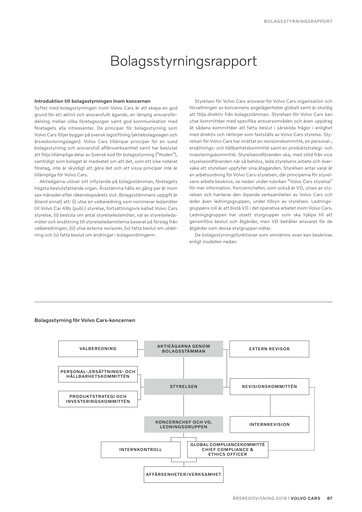 Thumbnail Volvo Car Annual Report 2018