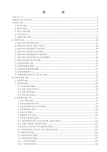 Miniature Kakao Pay Rapport annuel 2024