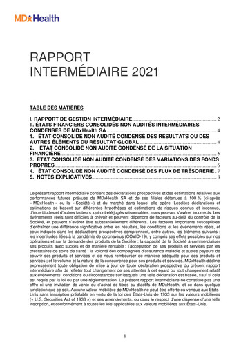 Thumbnail MDxHealth Half-year Report 2021-h1