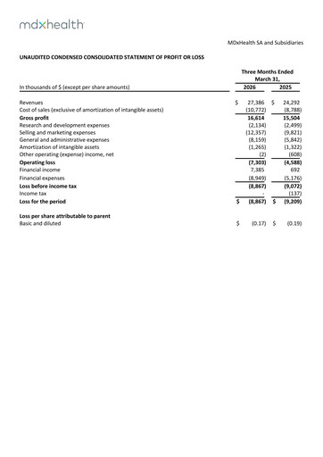 Vorschaubild MDxHealth Quartalsbericht 2026-q1