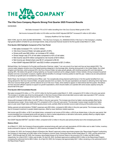 Thumbnail The Vita Coco Company Quarterly Report 2025-q1