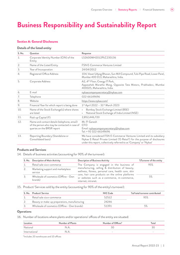 Thumbnail Nykaa ESG Report 2022-2023