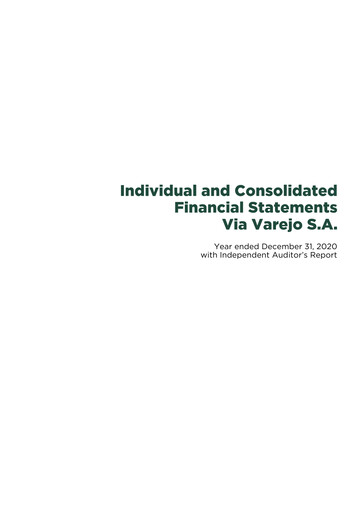 Thumbnail Via S.A. Financial Statement 2020