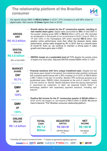 Thumbnail Via S.A. Quarterly Report 2021-q1