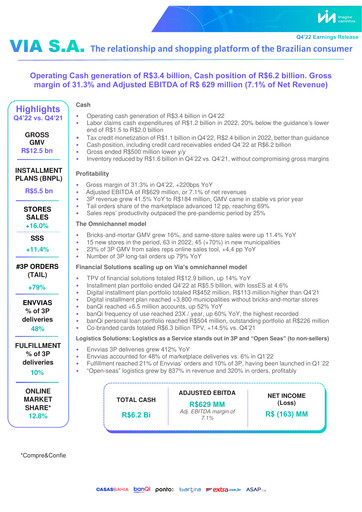 Thumbnail Via S.A. Quarterly Report 2022-q4