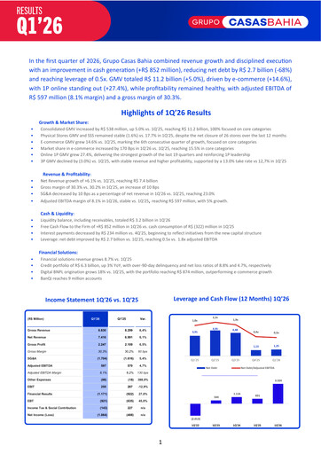 Thumbnail Via S.A. Quarterly Report 2026-q1